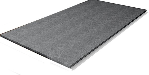 Recyclingplatten aus hanit® in verschiedenen Längen - Breite 40,0 cm - Stärke 5 cm - Farbe grau